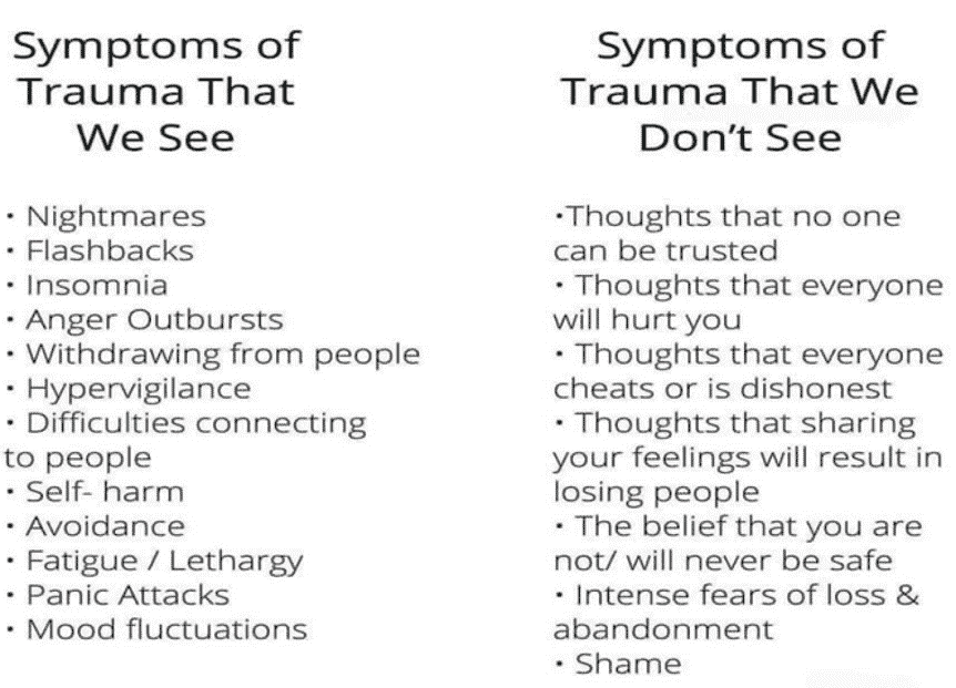 Trauma Therapy Singapore